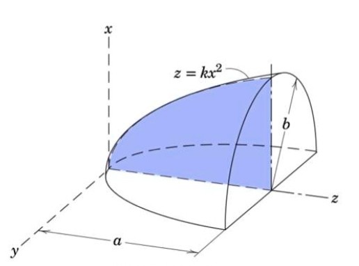 AP Physics / Calculus (Support)